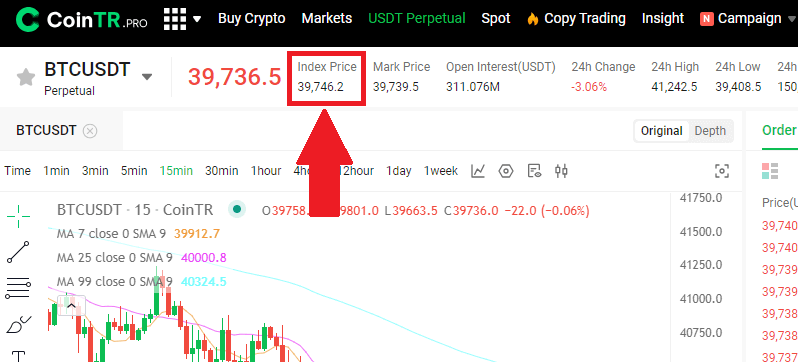 በ CoinTR ላይ የወደፊት ትሬዲንግ እንዴት እንደሚሰራ
